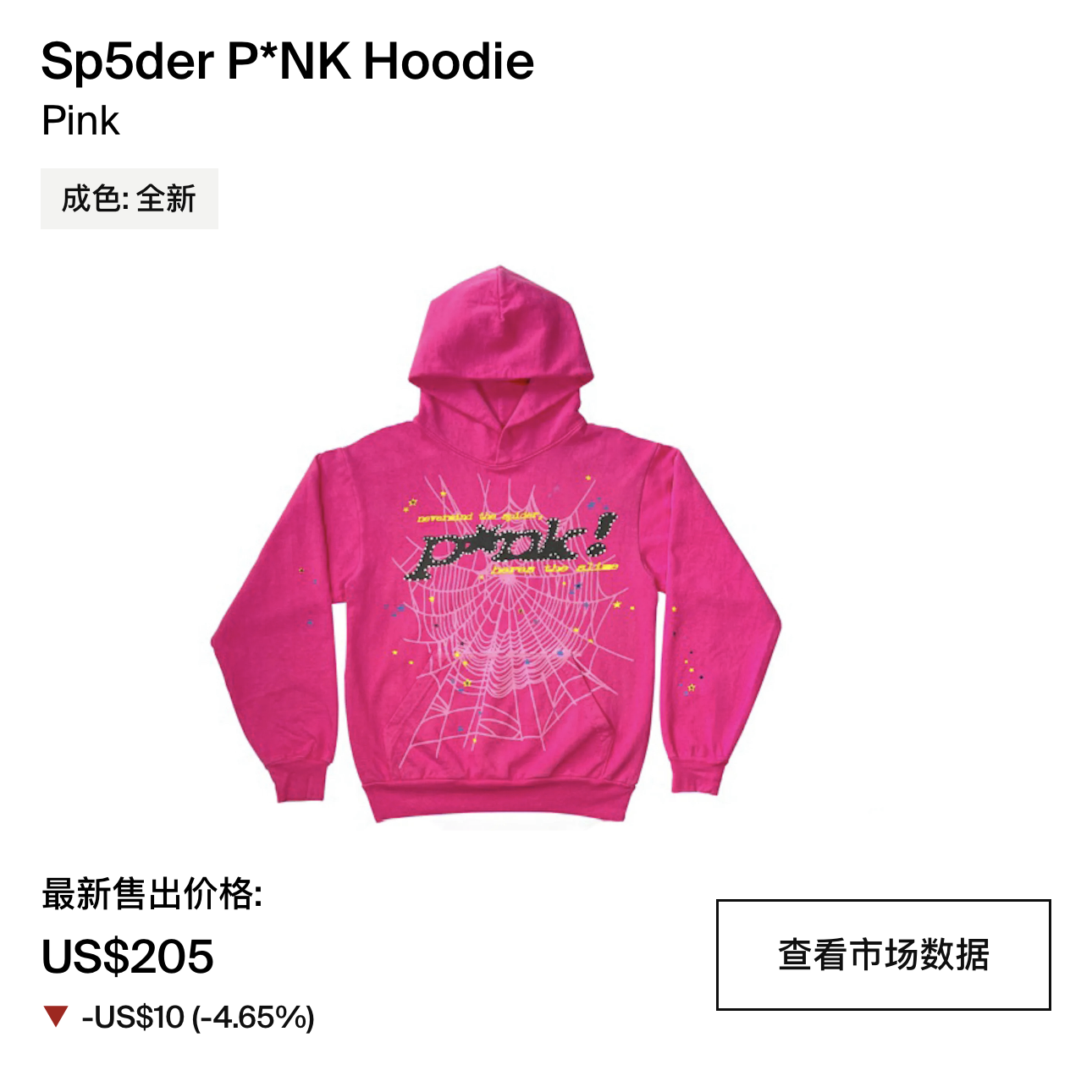 Sp5der Hoodie 1:1 2+
